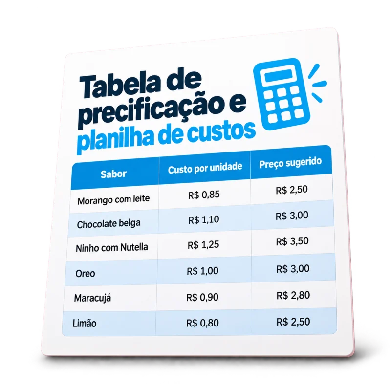 Tabela de precificação com custo, preço sugerido e lucro por sabor
